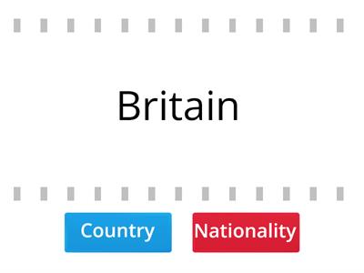  Countries & Nationalities