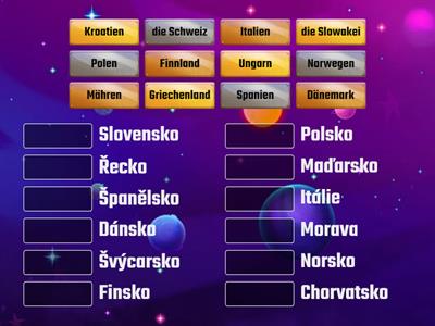 Názvy států v němčině