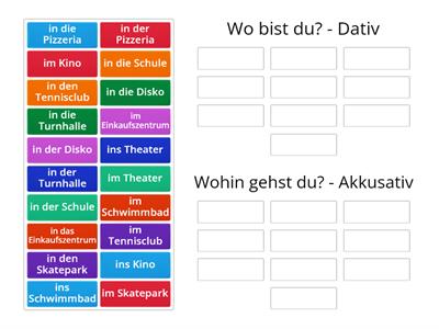 Präposition IN: Wo X Wohin?