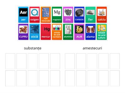 Chimie - SUBSTANȚE ȘI AMESTECURI