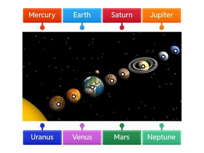 Label the Solar System