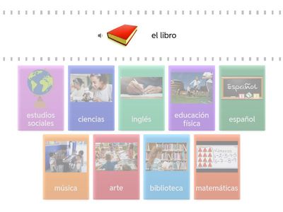 ¿Qué necesitas para las clases?