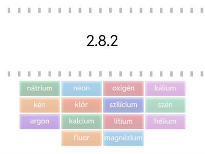 Elektronszerkezet2