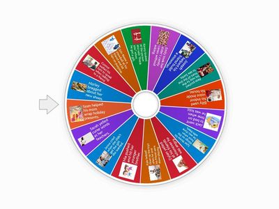 Holiday Expected VS. Unexpected Behaviors