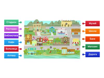 Русский язык. Места в городе