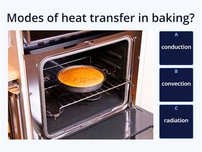 Modes of Heat Transfer