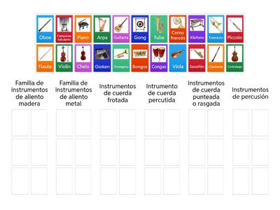 Coloca los instrumentos en su respectiva familia de instrumentos