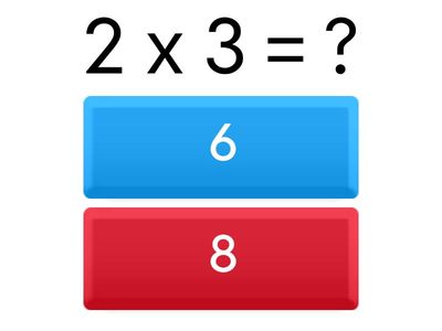 Таблиця множення на 2