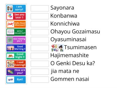 Basic Greetings in  Japanese