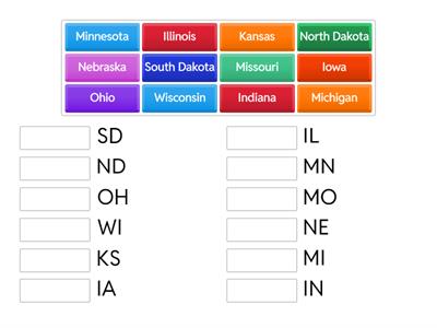 Midwest Region Abbreviations