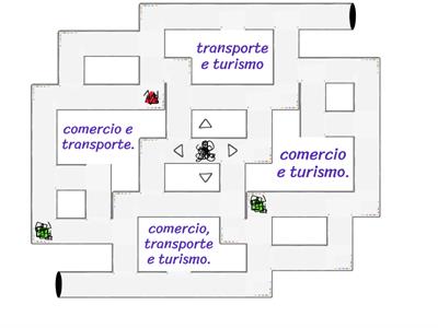 SECTORES ECONÓMICOS 4º DE PRIMARIA.