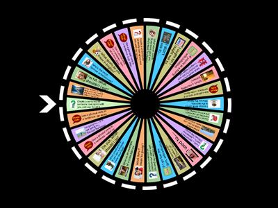 English File Pre-Intermediate Discussion