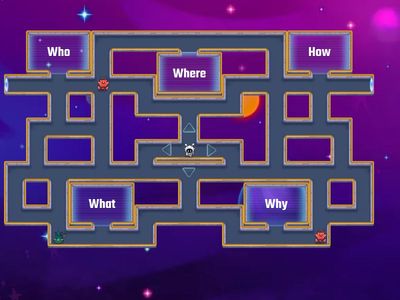 ESL Question Words Quiz