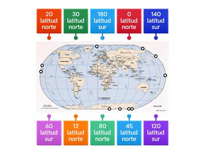 latitud 