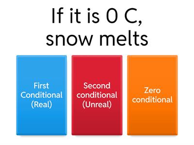 Zero, First or Second Conditional
