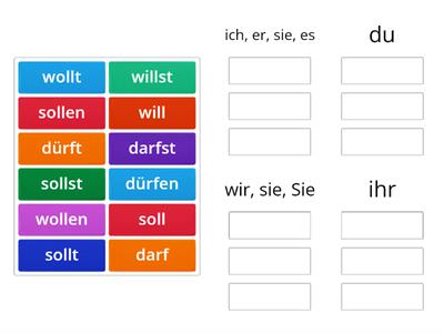 wollen sollen dürfen