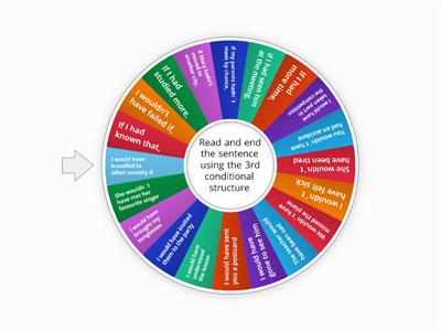  Third Conditional sentences completion 8th grade