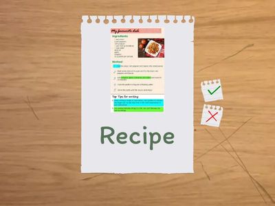 Analyzing A Recipe: Guacamole Ingredients