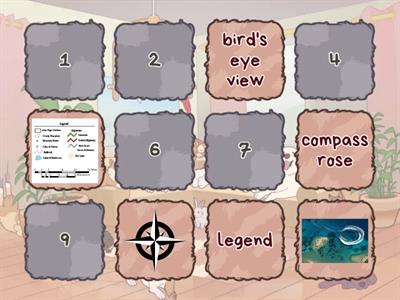 Map Skills Vocabulary