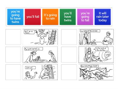 will / going to predictions