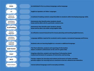 SIOP Vocabulary Preassessment