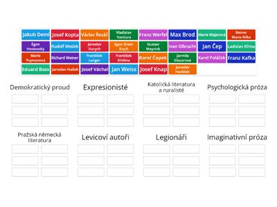 Literatura 1. pol. 20. století – autoři a směry