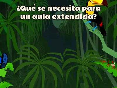 Implementación y Evaluación en el Aula Extendida