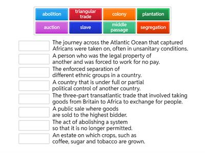 International Day for the Abolition of Slavery - Key vocabulary