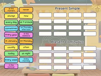 Present Simple VS Present Continuous
