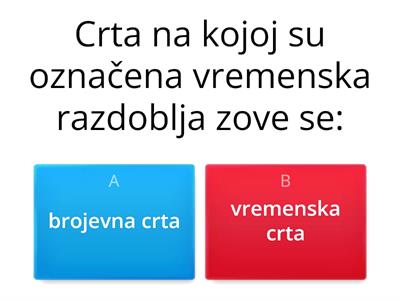 Snalaženje u vremenu (3.razred)