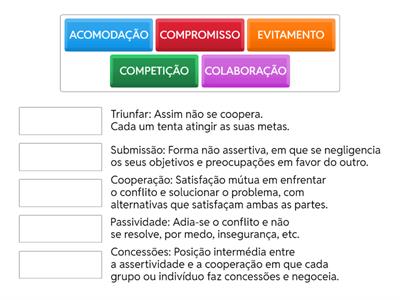 1531 - Estratégias de Resolução de Conflitos