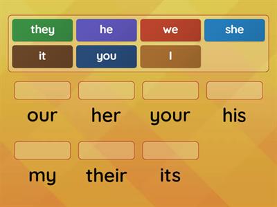 Personal and possessive pronouns