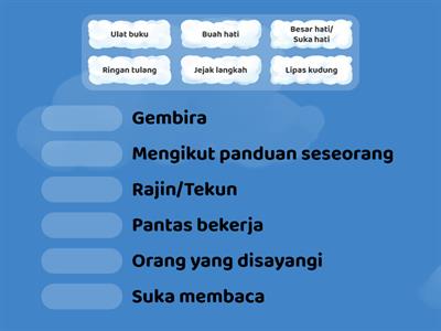 Simpulan bahasa Tahun 2