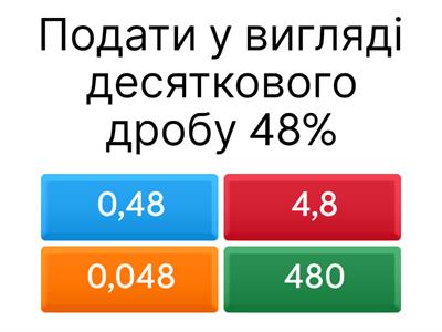  Відсотки 5 клас