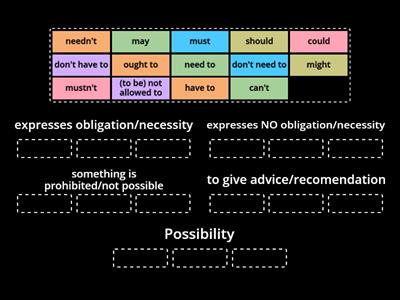 Click, Drag and Match! - Modal Verbs edition