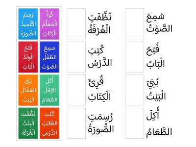 🧩 حَوِّلِ الْجُمَلَ الآتِيَةَ مِنَ الْمَبْنِيِّ لِلْمَعْلُومِ إِلَى الْمَبْنِيِّ لِلْمَجْهُولِ