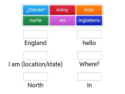 1.1.1. Describing places and locations