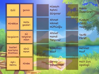 Servet-i Fünun Dönemi Yazar-Eser Eşleştirmesi