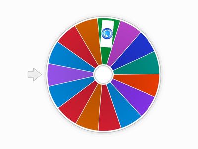 Basic Workplace Expressions (A1–A2 Workplace English)