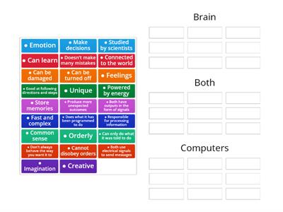 Brain Vs Computers