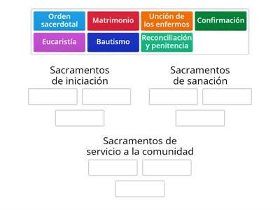 LOS SACRAMENTOS