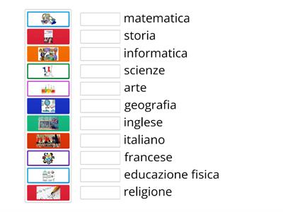 LE MATERIE SCOLASTICHE