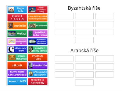 Byzantská X Arabská říše