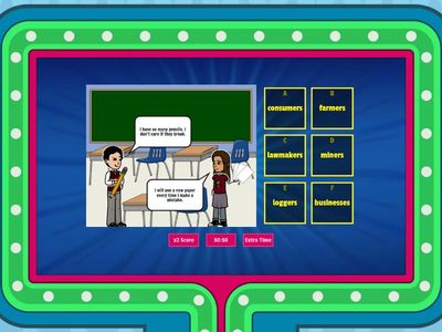 Deforestation contributors