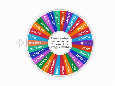 IRREGULAR VERBS