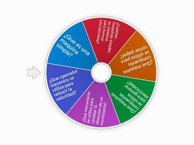 Preguntas de tipos de maquinas