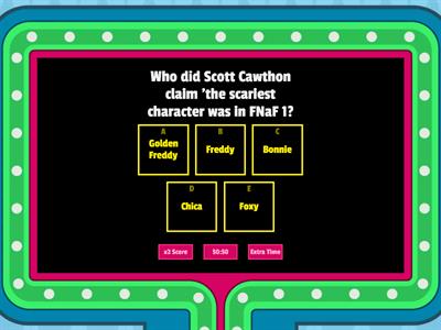 FNaF Quiz