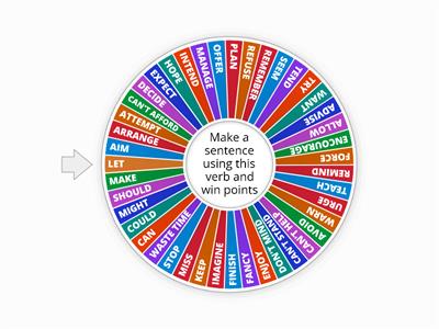 Focus 3 on Verb Patterns 