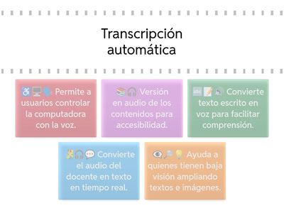 Inclusión educativa mediante herramientas digitales en Costa Rica y el mundo 2025