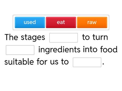 Food Processing and production Definition